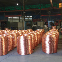Prix de gros d'usine pour tresse en cuivre étamé plat fil de cuivre étamé fil de cuivre nu fil chauffant à vendre