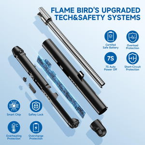 Fashion Windproof Rechargeable USB <b>Electric</b> Multi-Function Arc Lighter Single Plasma <b>BBQ</b> Kitchen Candle Aluminum Metal - Product Image 3