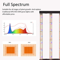 Sltmaks Samsung Diodes Led Grow Light Bar Groen Huis Milieuvriendelijk Rood En Blauw Full Spectrum Wit Led 720 Met Groeilampen