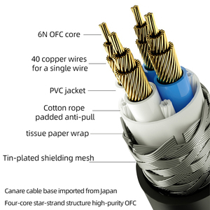 Cable <span class=keywords><strong>de</strong></span> Audio <span class=keywords><strong>de</strong></span> Alta Calidad <span class=keywords><strong>de</strong></span> 6.5mm a XLR, 4N OFC Canare, Doble TRS <span class=keywords><strong>de</strong></span> 6.35mm a Doble XLR <span class=keywords><strong>de</strong></span> 3 Pines para Amplificador, Mezclador, Altavoz, Micrófono - Product Image 6