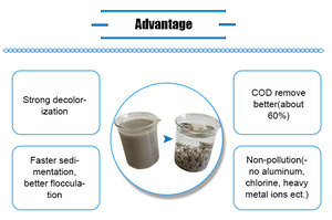 Dicyandiamide <span class=keywords><strong>formaldehyde</strong></span> nhựa 50% nước decoloring đại lý xử lý nước hóa chất - Product Image 2