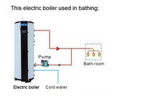 Chaudière électrique intelligente européenne et américaine avec boîtier en acier inoxydable, contrôlée par application, pour usage domestique, hôtelier et extérieur