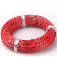 Cables Automotrices de PVC Sólido Estándar Japonés 12V/24V AEX AEXF AEXSF AEXHF AESSXF AEXHSF AVV AVS AVSS AVSSH AVSSX AESSX