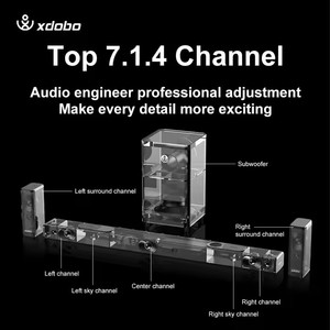 Sistema audio Home Theater altoparlante X-DOBO Pacific 1982 500 W supporto impermeabile <span class=keywords><strong>T</strong></span> scheda audio lettore Mp3 Bluetooth - Product Image 6
