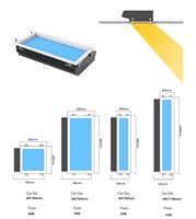 Plafonnier LED intelligent Tuya, lumière artificielle de ciel, lampe de fenêtre virtuelle ciel bleu, contrôle par application, éclairage de simulation de lumière du jour