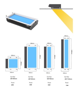 Lámpara de <span class=keywords><strong>Techo</strong></span> LED Inteligente Tuya con Simulación de <span class=keywords><strong>Tragaluz</strong></span> Artificial, Lámpara de Ventana Virtual con Cielo Azul, Control por Aplicación, Simulación de Luz Diurna - Product Image 2