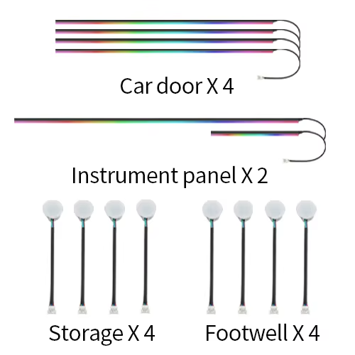 14LED-Door + Tableau de bord + Caisson + Rangement
