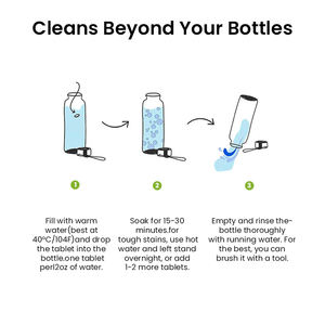 Многофункциональное средство для удаления накипи, антисесесаленный очиститель чашек, бутылочки для очистки воды, таблетки для очистки бытовой шипучий планшет - Product Image 4