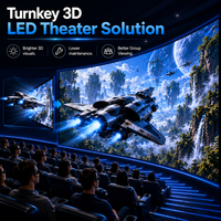 Écran LED Cinéma 3D Passif Sans Scintillement Bestar à Pas Fin et Grand Angle de Vision pour Parcs d'Attractions et Théâtres – Améliorations 4D/5D/XD