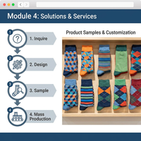 Chaussettes habillées en tissu éponge rayées amusantes pour hommes, respirantes, de haute qualité, décontractées pour le printemps