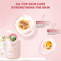 Lotion corporelle pour soins de la peau à guichet unique OEM ODM blanchissant hydratant hydratant parfumé lotion corporelle éclaircissante pour peau sèche