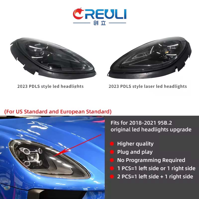 For 95B.2 led headlights upgrade