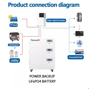 Lifepo4-Batería de repuesto para el hogar, estación de energía con batería de iones de litio apilable de 48V, 10Kwh, 15Kwh, 45Kwh