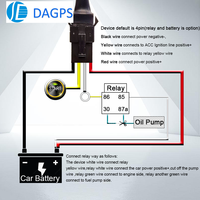 Traceur GPS Véhicule 4G GT02 DAGPS - Localisateur de Voiture en Temps Réel avec Alarme de Vibration et Lecture d'Historique - Plateforme à Vie pour Voitures, Motos et Flottes