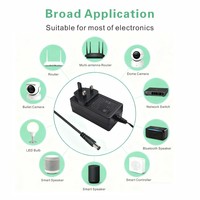 Adaptateur d'alimentation à découpage PD 65W avec prise UK Type G, entrée 100-240V AC 50/60Hz EN 61558, sortie 5V2A