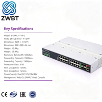 Commutateur réseau H3C IE4500-24T4X-G 28 ports empilable POE SNMP VLAN QoS en stock