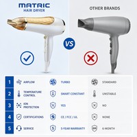 Sèche-cheveux professionnel à moteur sans balais à température constante ergonomique avec logo personnalisé, haute vitesse, pour salon professionnel