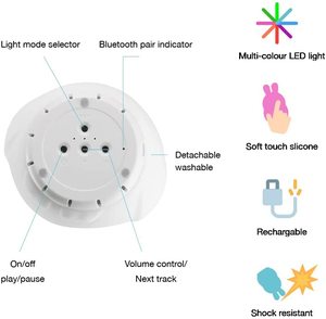 Décoration créative pour chambre à coucher lampe Bt haut-parleur en forme de flamme haut-parleur de chargement en Silicone <span class=keywords><strong>veilleuse</strong></span> apaisante pour bébé - Product Image 4