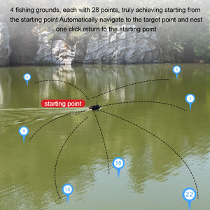 Nuova Barca da Pesca per Pasturazione all'Ingrosso di Fabbrica con GPS ed Ecoscandaglio Sonar, Barca Radiocomandata per Pasturazione da 1000M, Barca da Carp <span class=keywords><strong>Fishing</strong></span> con GPS - Product Image 3