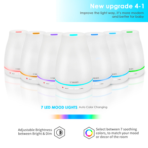 <span class=keywords><strong>Young</strong></span> <span class=keywords><strong>Living</strong></span>-difusor ultrasónico de <span class=keywords><strong>aceites</strong></span> esenciales, 7 colores Led - Product Image 2