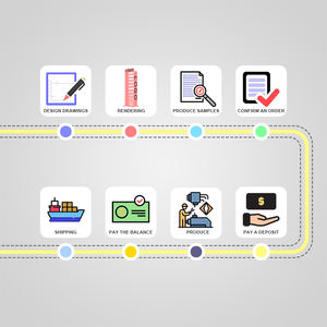 Porte-cartes de vœux pliable à 5 niveaux: présentoir pour ordinateur portable pour des solutions peu encombrantes - Product Image 6