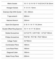 Ensemble d'outils isolés pour l'automobile, 46 pièces, avec clés à fourche et douilles, en acier au chrome-vanadium, certifié VDE et GS