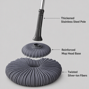 High Absorbent Twist Mop Large Microfiber Head Home <strong>Floor</strong> <strong>Cleaner</strong> All in One Multi Purpose Kitchen Tile Wood Polishing Tool - Product Image 4
