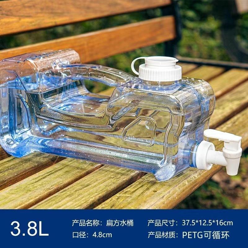 3.8 ลิตร - 1 แกลลอน