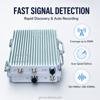 Analyseur de signal radio numérique extérieur GUORESOUN PRS200EB 136-174MHz 400-470MHz DMR DPMR NXDN 6 canaux avec télécommande et étanchéité