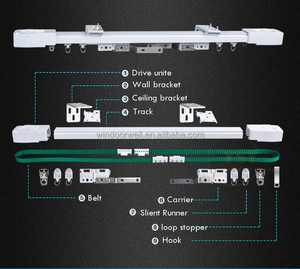 <span class=keywords><strong>ม่าน</strong></span>ม้วนอัตโนมัติแบบมีมอเตอร์และรางติดผนัง<span class=keywords><strong>พร้อม</strong></span>ระบบควบคุมผ่าน WiFi - Product Image 6