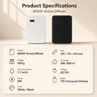 Diffuseur d'huiles essentielles sans eau Koeazy 800A HVAC, à deux fluides, mural, DC12V, batterie, plastique, certifié CE