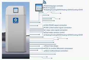 R32 inverter <span class=keywords><strong>pompa</strong></span> <span class=keywords><strong>di</strong></span> <span class=keywords><strong>calore</strong></span> geotermica <span class=keywords><strong>con</strong></span> Controller Wifi in titanio scambiatore 3kW-36kW <span class=keywords><strong>pompa</strong></span> <span class=keywords><strong>di</strong></span> <span class=keywords><strong>calore</strong></span> al suolo - Product Image 4