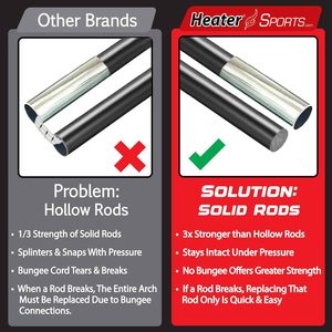 เครื่องฝึกลูกซอฟต์บอลในตัวมีโครงตาข่ายสำหรับตีหนักอุปกรณ์กีฬาเบสบอลในตัว - Product Image 6