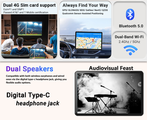 Reliable OEM 11 Inch Consumer <b>Tablet</b> Qualcomm Processor 12GB 10000mAh Battery BT Dual 4G <b>SIM</b> <b>Card</b> Slots Speakers NFC Credit <b>Card</b> - Product Image 5