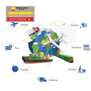 最佳圣诞节产品货运代理从中国向美国运送航空快递DDP，并提供保险和5-10天的运输时间 - Product Image 5