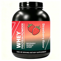 Poudre de protéines de biotine en marque blanche OEM – Favorise le métabolisme, la récupération musculaire et la santé digestive