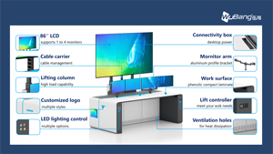Table <span class=keywords><strong>de</strong></span> contrôle du centre des communications et des opérations techniques Salle audio vidéo Console <span class=keywords><strong>de</strong></span> contrôle multifonction - Product Image 2