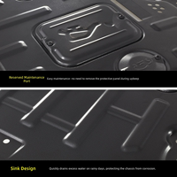 Plaque de protection inférieure en acier au manganèse pour moteur Honda City 2015+, couleur rouge disponible