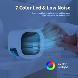 Mazo n OP ALE ffice orortable uriir uriumidificadores <span class=keywords><strong>Air</strong></span> onir rrrtic ututdoor chargeable echargeable centro comercial INI <span class=keywords><strong>Air</strong></span> - Product Image 3