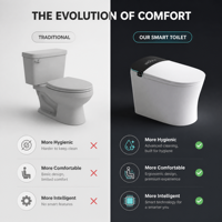 WC intelligent de luxe monobloc avec bidet automatique, siège de toilette électronique moderne, contrôle par application, forme allongée, siphon en S