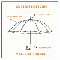 Parapluie de voyage semi-automatique classique d'extérieur personnalisé OEM imprimé transparent avec grande poignée droite longue en plastique et 8 baleines époxyées