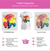 Impresora DTF Digital Automática A3 con Cabezal Epson, Tinta UV, Transferencia Directa de Película Rollo a Rollo para Material Plástico y Sudaderas, 1 Año de Garantía