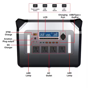 Système de station d'alimentation portable 3000W, générateur solaire avec contrôleur MPPT, batterie externe, source de charge pour voiture - Product Image 5