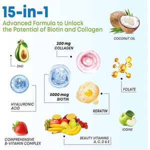 Integratore di bellezza in caramelle gommose 15-in-1 con biotina, collagene e cheratina, certificato GMP, a marchio privato OEM, per il supporto di <span class=keywords><strong>capelli</strong></span>, pelle, unghie e articolazioni - Product Image 2