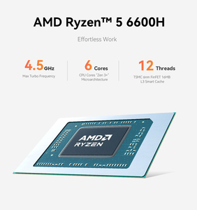 Mini <span class=keywords><strong>PC</strong></span> Beelink de China con AMD R5 6600H, OEM, 16GB de RAM, 500GB, 1TB, para oficina, LAN dual, para juegos, fuente de alimentación integrada - Product Image 4