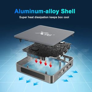 Mới đến cho X96 <span class=keywords><strong>X6</strong></span> thông minh TV Box rk3566 Quad Core <span class=keywords><strong>Android</strong></span> 11.0 ram8gb Rom 64GB 128GB Dual Wifi 8K Set Top Box với 4K hỗ trợ - Product Image 6