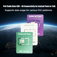 Compte de plateforme Gxin avec carte SIM de données pour radio POC 4G LTE GxinPOC Global Walkie Talkie longue portée