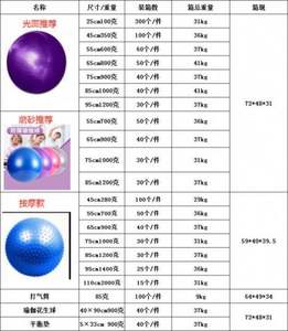 Balón de Yoga Ecológico Antiexplosión de Alta Resistencia para Ejercicio y Fitness, 45cm/55cm/75cm/85cm/100cm, Multicolor, USA Mairun - Product Image 6