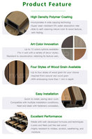 Panneau mural extérieur en WPC robuste, un panneau plat en composite bois-plastique durable utilisé pour la décoration de clôtures et de façades