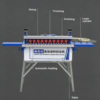 Machine automatique de chantournage de panneaux en bois miniatures pour outils de menuiserie, contrôlée par moteur PLC, pour le raclage, le collage et la production de panneaux MDF